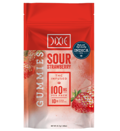 dixie gummies review​